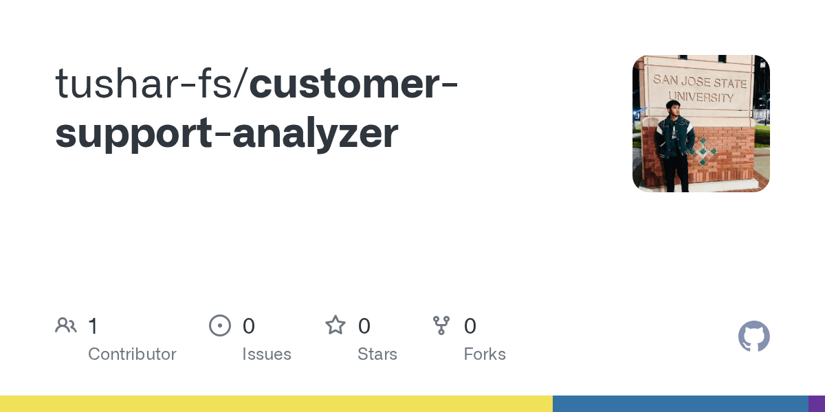 Customer Support Analyzer [RAG based Application] preview